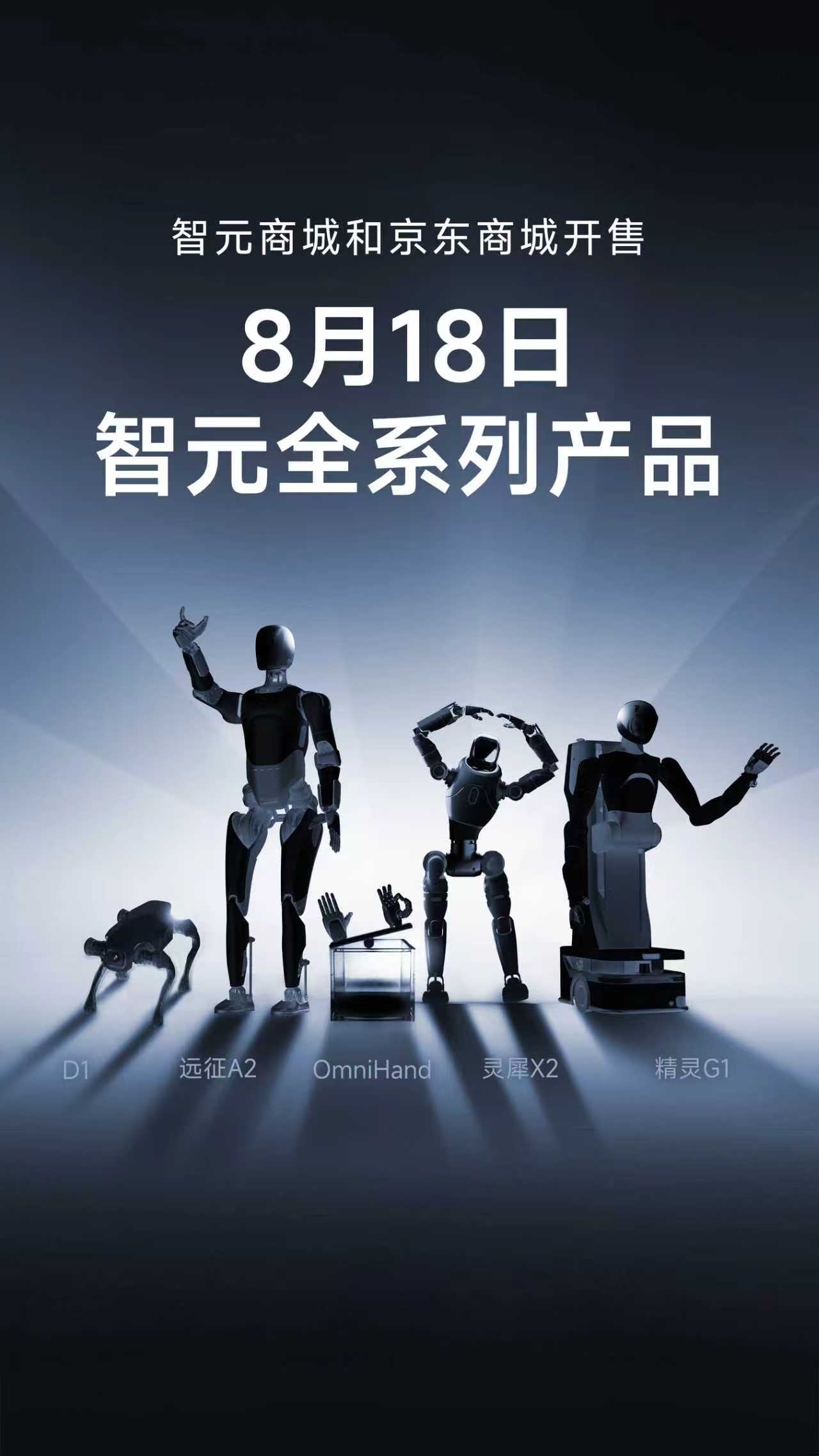 z6.com全系列产品